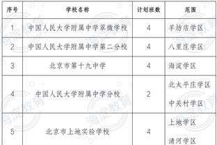 全市场：球队伤病过多，米兰可能在冬窗再次拒绝出售克鲁尼奇